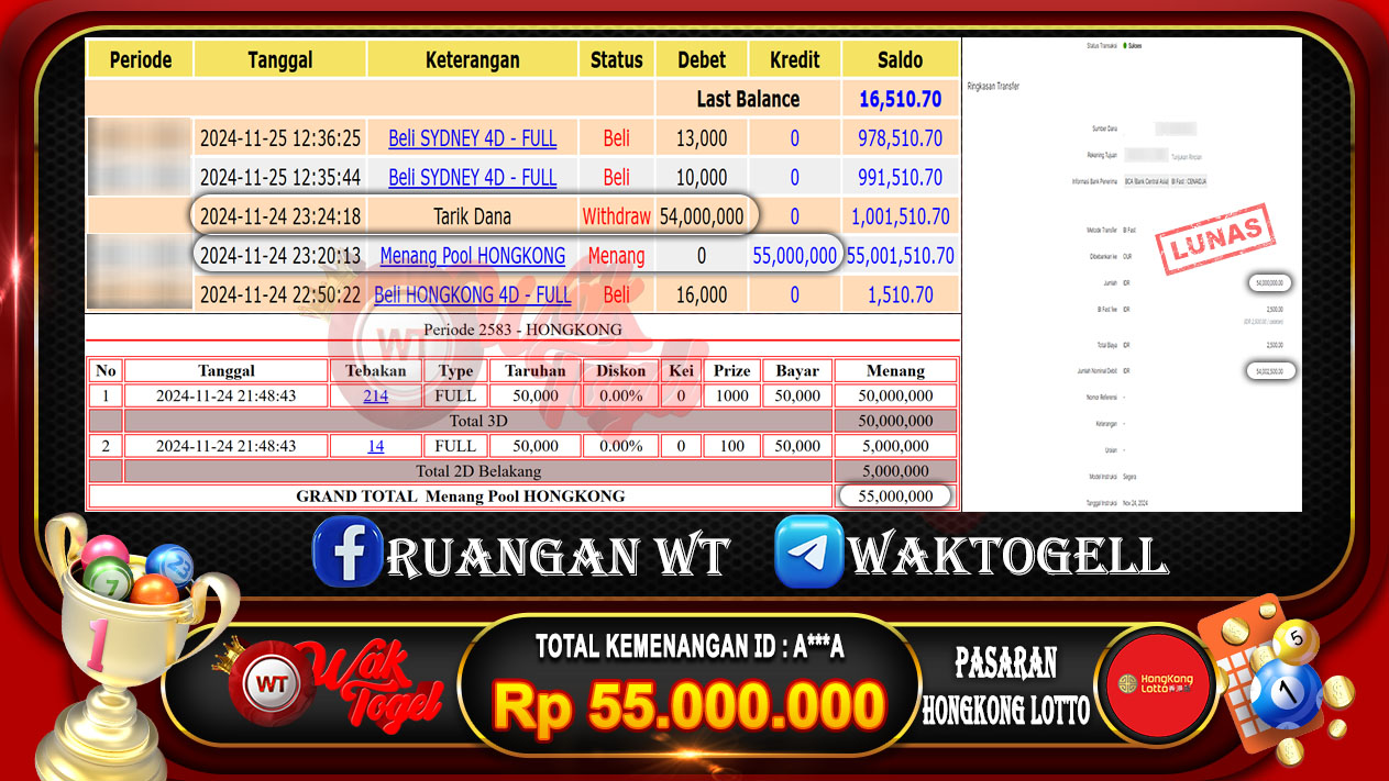BUKTI PEMBAYARAN HONGKONG LOTTO WAKTOGEL